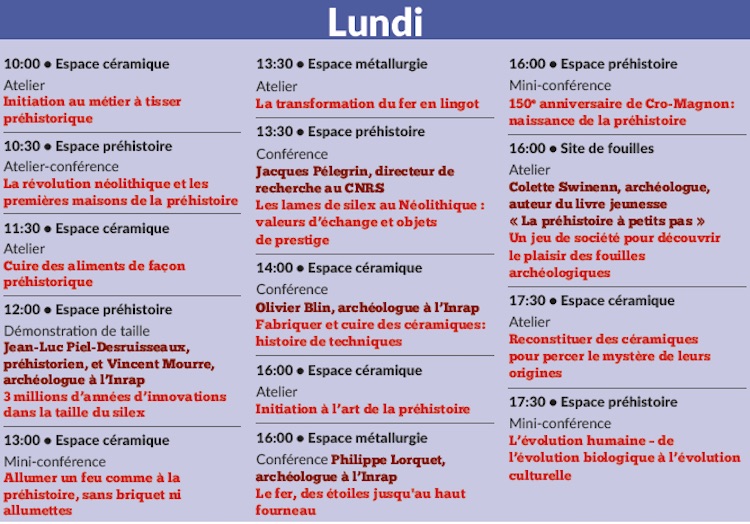 Liste des événements du lundi